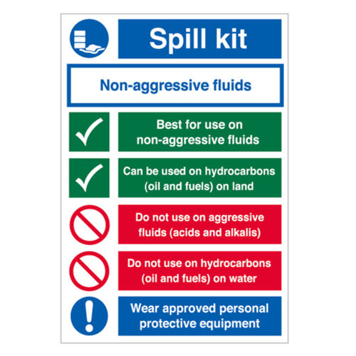 Non Aggressive Fluid Spill Kit Sign (60071V)